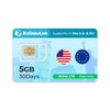 International Data Only SIM Card - Seamless Connectivity in USA