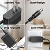 12V 3A Power Supply 36W 12V 3A Power Adapter with