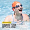 Finis Lightning - Gafas de natación (Adulto, Negro, Negro, Transparente,