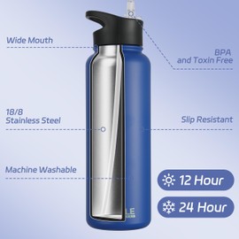 HASLE OUTFITTERS 40oz Stainless Steel Water Bottle, Vacuum Insulated Double Walled Leak Proof Sports Water Bottle with 2 Lids (Straw and Spout Lid) Keep Cold and Hot(Royal Blue,1)