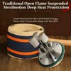Traditional Moxa Stick Burner Kit, 40 Herbal Moxa Sticks Included,