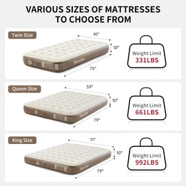 Naturehike Narrow King Size Air Mattress with Electric Built-in Pump, 79 * 71in Extra Wide Inflatable Mattress for Home, Camping, Guests, Travel, Morning View Series