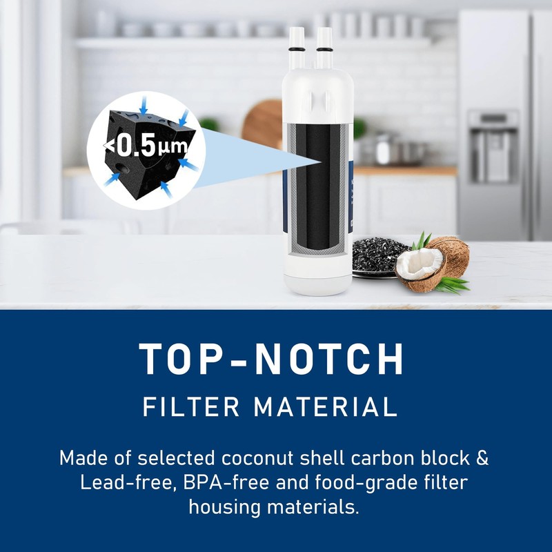 TEEHAY 9081 Filter Replacement, Compatible With Kenmore 9930, 46-9930, 9081,