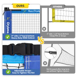 Olybeaka Outdoor Volleyball Badminton Combo Set with Net, Anti-Sagging Design, 4 Badminton Rackets, 3 Birdies and PU Volleyball for Backyard Lawn Beach (Deep & Light Blue Colorblock)