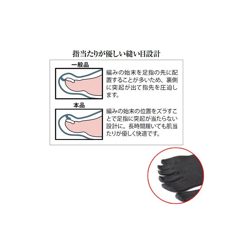 [“着る岩盤浴”ＢＳファイン] ５本指ソックス 蒸れない 指の先まで温かい 足先が冷えない 足先を圧迫しない レデース メンズ 男女兼用 日本製