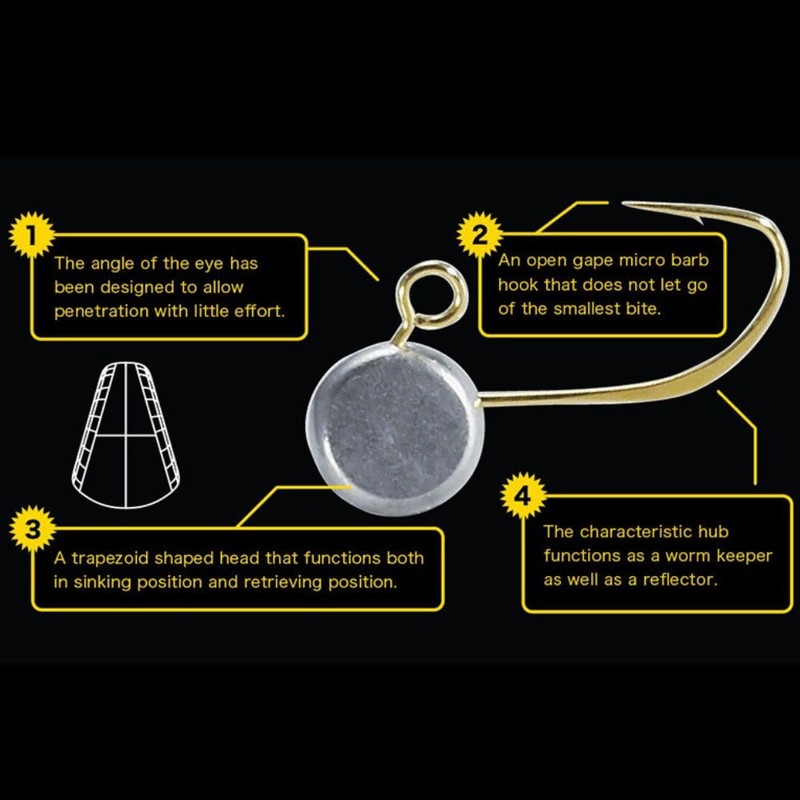 DUO TW Snipe Head L 0.8g