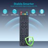 ZWP RMT-17 Replacement Remote Control Compatible with Westinghouse TV LD-3280