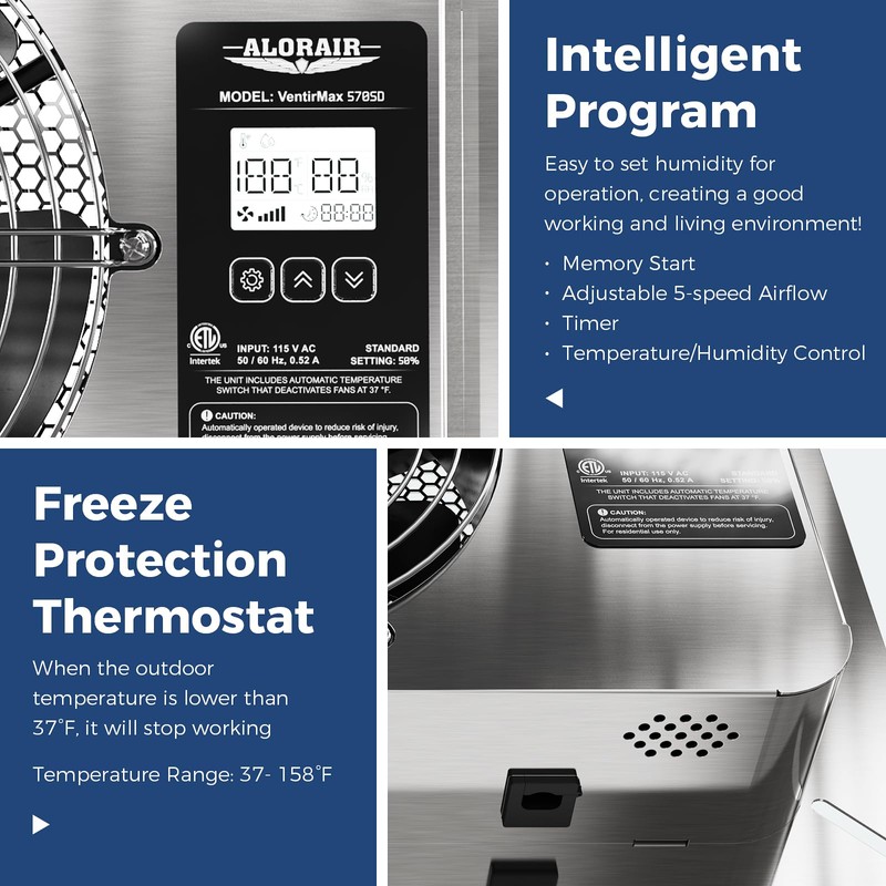 ALORAIR 570 CFM Crawl Space Ventilator Fan, IP55 Rated Basement