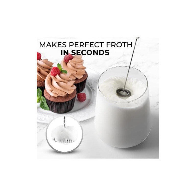 ZK Milk Frother OG w Stand - Pop Teal n