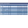 Blue Print ADH241500 Fitting Kit for Brake Shoe, pack of
