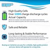HQRP 6V Battery SM-2P Plug for Harbor Frieght Solar Light,
