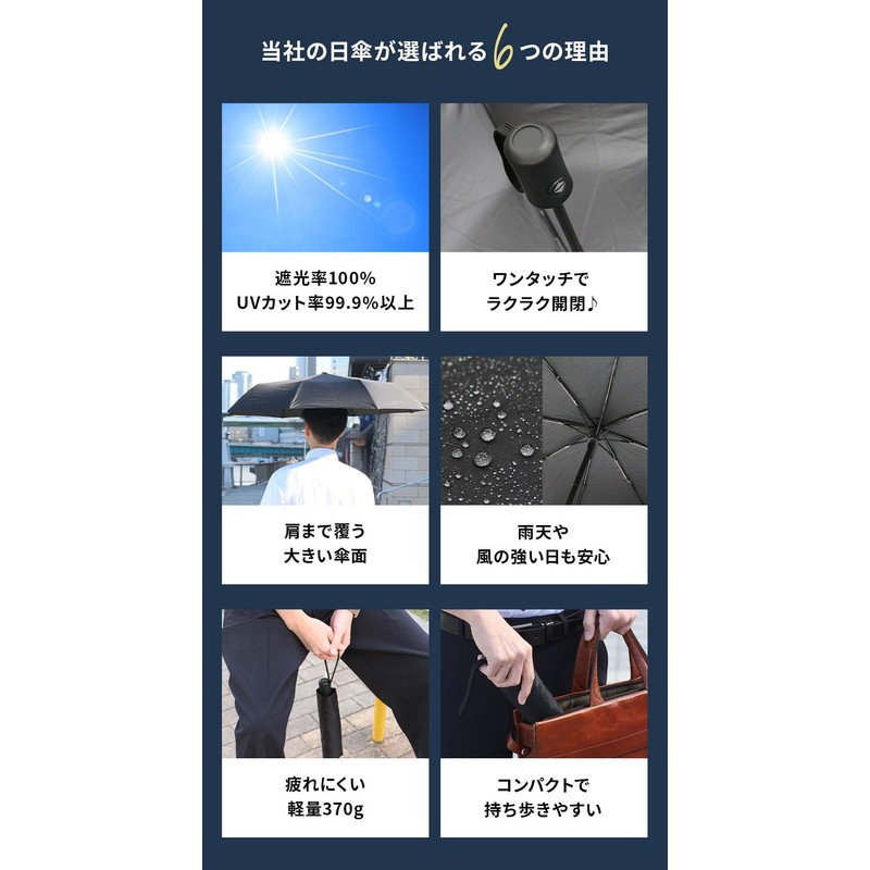 折りたたみ傘 メンズ 日傘 黒 軽量 完全遮光 晴雨兼用 UVカット 100 遮光