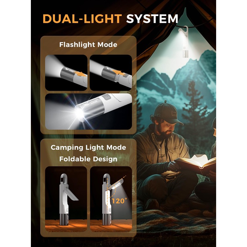 Smiling Shark LED Flashlight, G2 Small Flashlights Powerful Rechargeable with