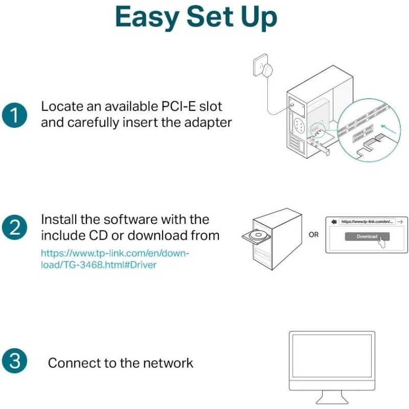TP-LINK New Tp-link Wifi 10/100/1000mbp