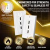 TNP HDMI Wall Plate (3 Port, White) HDMI Face Plate