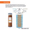 Max Water Refillable Mixed Bed DI Resin Filter Cartridge Fits