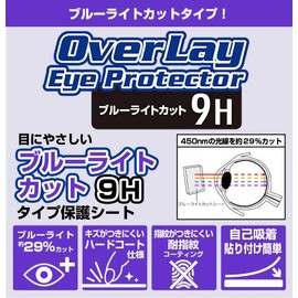 Miyabix Garmin Vivoactive 5 Compatible Protective Film High Hardness 9H Blue Light Cut PET Made in Japan