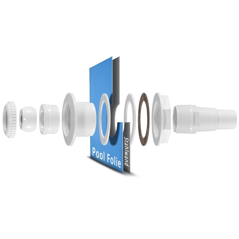 Paradies Pool Inlet Nozzle in White, Inlet Nozzle for Steel