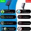 KUshopfast Solar Rope Lights, 149 Feet 1500 LED 8 Modes