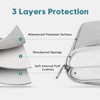 Omnpak Surface Pro 11 Case,13 inch Laptop Sleeve for Surface