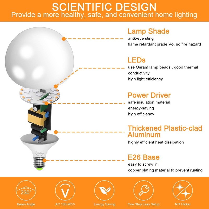 TRIJZHOU LED Light Bulb, G120 Large Globe Bulb, 15W(150W 200W