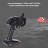 AX5S 2.4G 3CH AFHS Wireless Remote Control Transmitter for RC