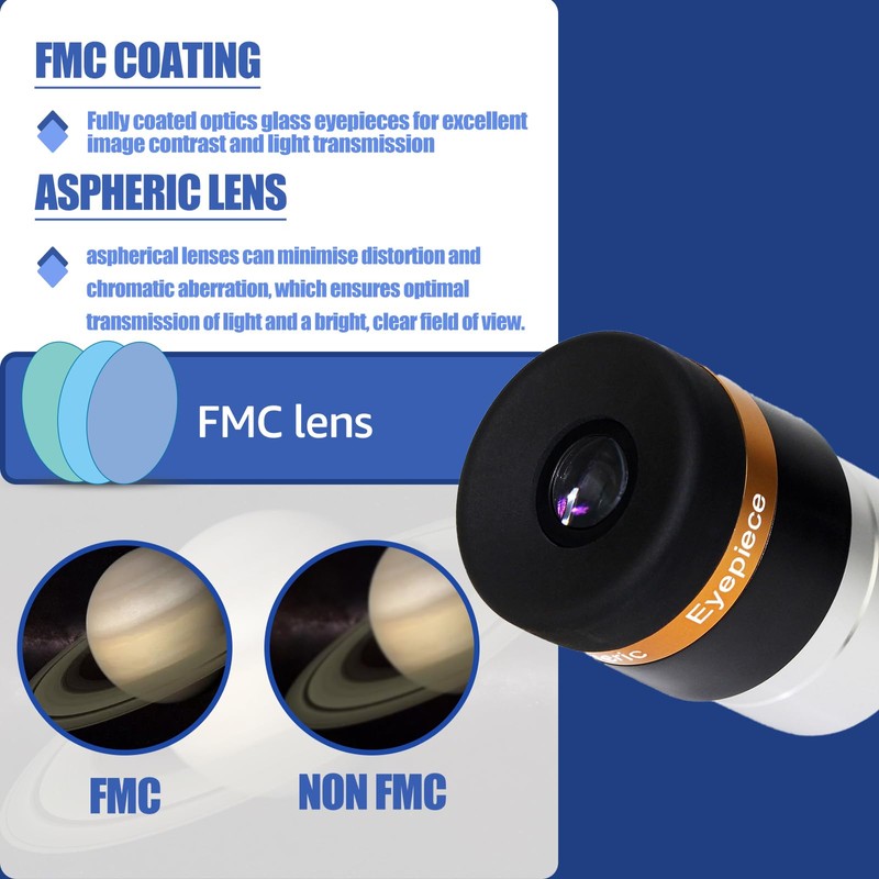 Svbony 4 mm Wide Angled Ocular 62 ° Aspherical Lens