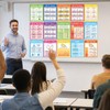 15Pcs Math Posters 14x11In Geometry Posters for Middle School Angles