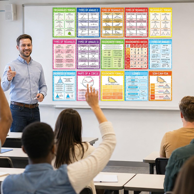 15Pcs Math Posters 14x11In Geometry Posters for Middle School Angles