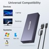 M.2 NVME SSD Enclosure, USB 3.2 Gen2x2 20Gbps Hard Drive