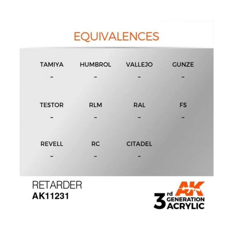 AK Interactive 3rd Gen Auxiliary Retarder 17ml