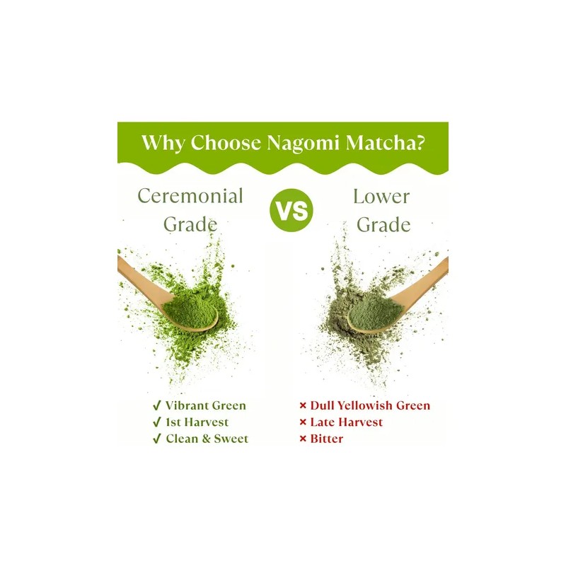 Nagomi Matcha Té Verde Matcha Orgánico Ceremonial Nagomi 100