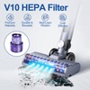 Filter Replacement for Dyson Cyclone V10 SV12, 2 Pack Filter