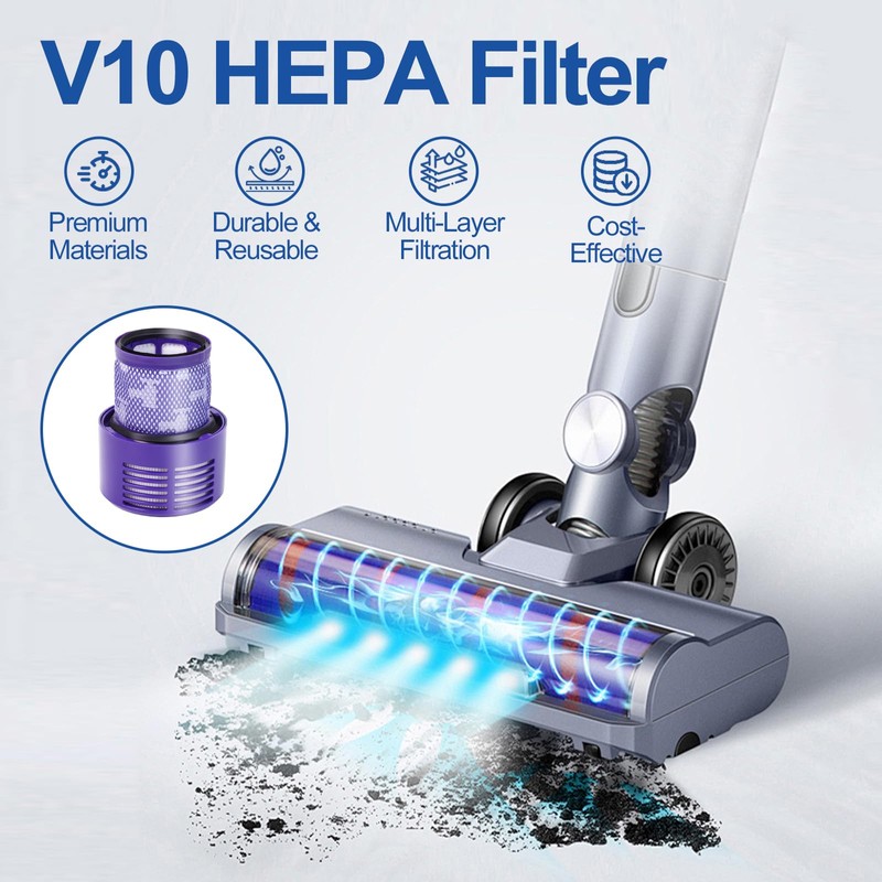 Filter Replacement for Dyson Cyclone V10 SV12, 2 Pack Filter