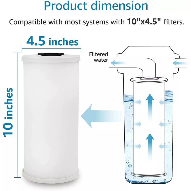 AQUA CREST 5 Micron 10"x4.5" Whole House Replacement Water Filter