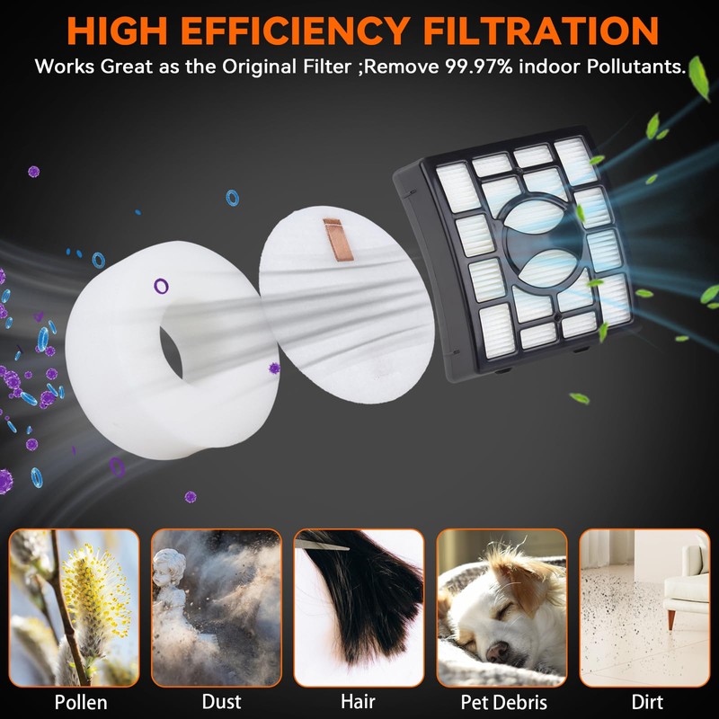 Main Roller Brush Filter Replacement Part for Shark NZ801UK,NZ801UKT, NZ801UKTSB,