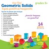 Learning Resources View-Thru Geometric Solids - Classroom Must Haves, Teacher