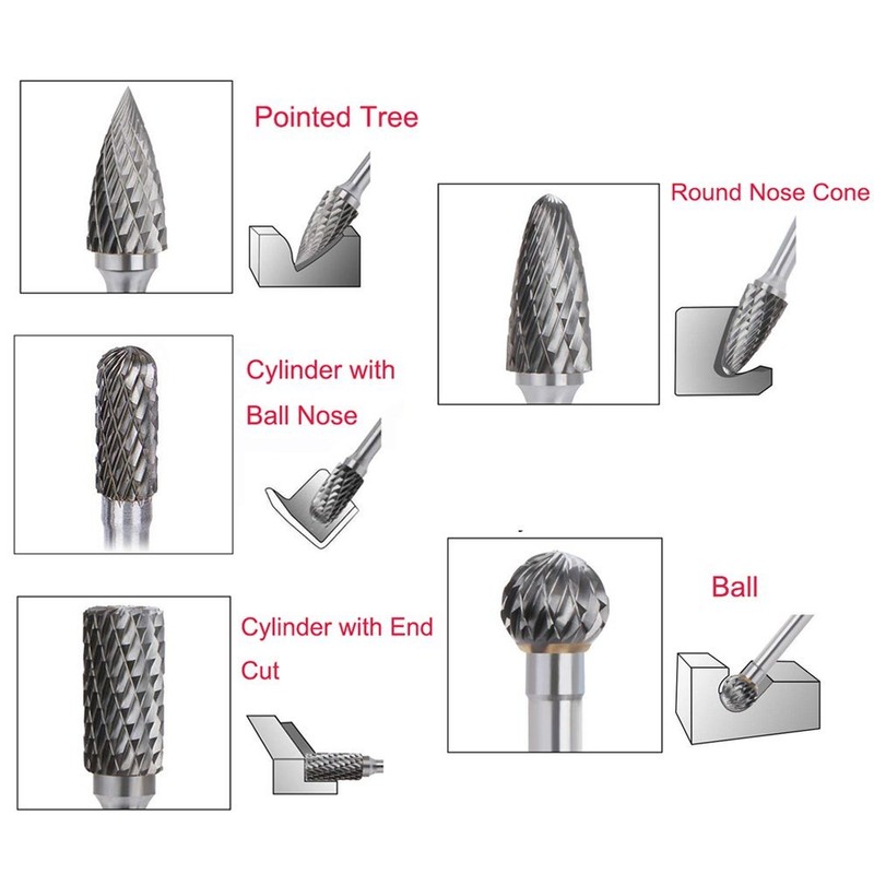 Bestgle 5 Pcs Carbide Burr Set, 6mm (1/4") Shank Tungsten