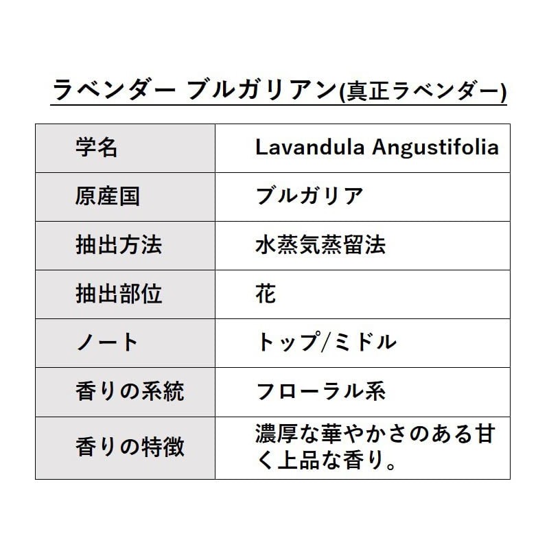 ASH Lavender Bulgarian Essential Oil, 1.7 fl oz (50 ml),