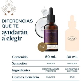 Collagenic | Serum Antiarrugas y Antiedad 6 en 1| Retinol y Colágeno Hidrolizado 50 ml | Serum Facial facial| Adicional con Baba de Caracol, Inositol, Vitamina E y Acido Hialurónico
