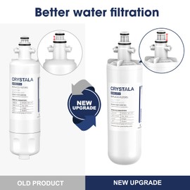 Crystala Filters Replacement for LG LT700P/ADQ36006101 Water Filter, NSF 42 Compatible with Kenmore Clear 9690, 469690, ADQ36006101, ADQ36006102, LFX28968ST (3 Pack)