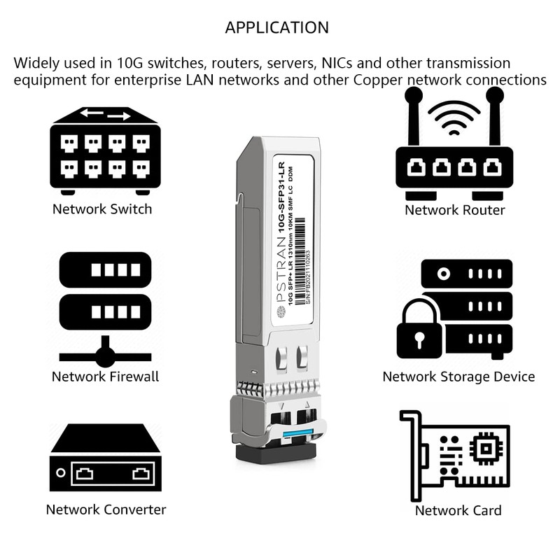 OPSTRAN 10GBASE-LR SFP+ Optical Transceiver Module Compatible with Fortinet FN-TRAN-SFP+LR