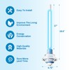Feeligivin UVC Light for AC System, Air Scrubber Unit for