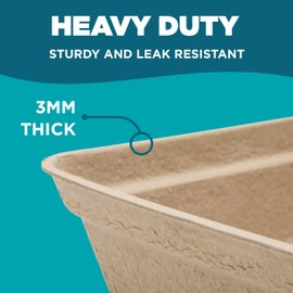 LumaKa Pets Disposable Litter Box: 5-Pack/Jumbo - Disposable Litter Box for Cats, Rabbits, Guinea Pigs, or Travel - Extra Thick, Very Sturdy, Odor & Leak Resistant & Biodegradable (Jumbo)