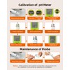 Tadeto Multifunctional Digital pH Meter for Food, High Precision Garden