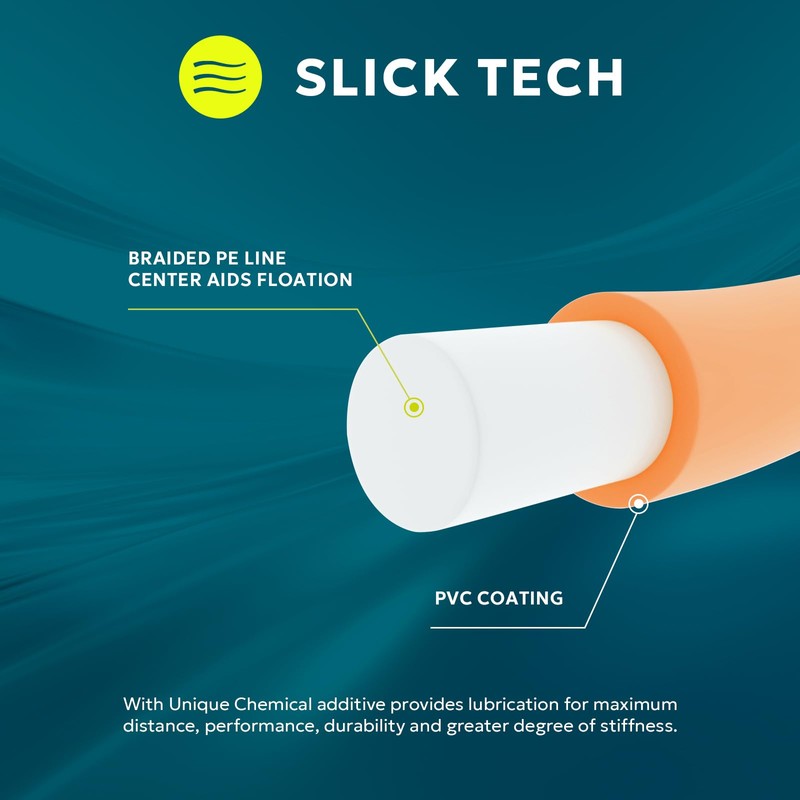 SF Fly Fishing Floating Line with Welded Loop Weight Forward