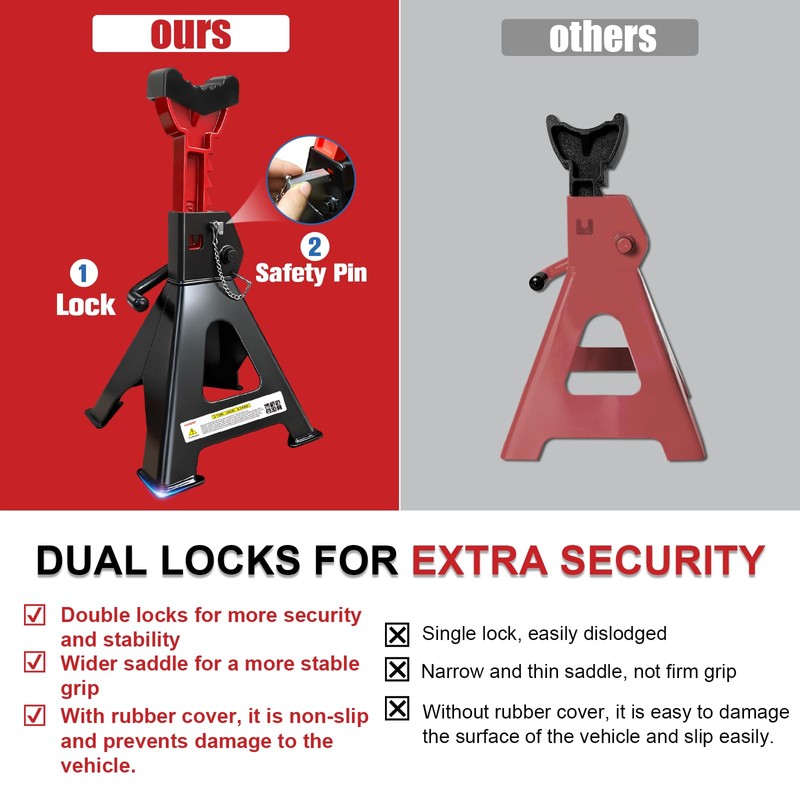 USYATO 3 Ton Heavy Duty Car Jack Stands with Double