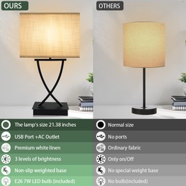 OYedis 3-Way Dimmable Touch Control Medium Table Lamp with Type C/USB Charging Port and 1 AC Outlet White Shade 21.38" Bedside Nightstand Lamp for Bedroom Living Room Office and Hotel Bulb Included