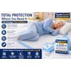 Disposable Incontinence Bed Pads 60x90cm, 30 Pack