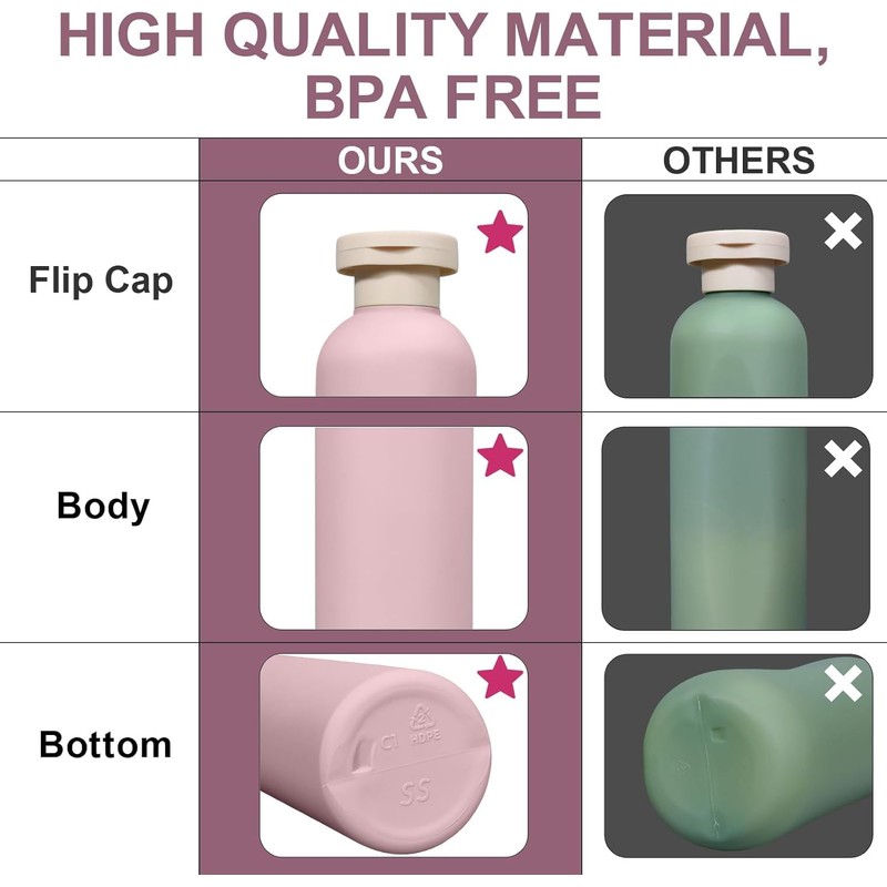 4 Pcs Plastic Large Squeeze Bottles with Flip Cap,Refillable Containers